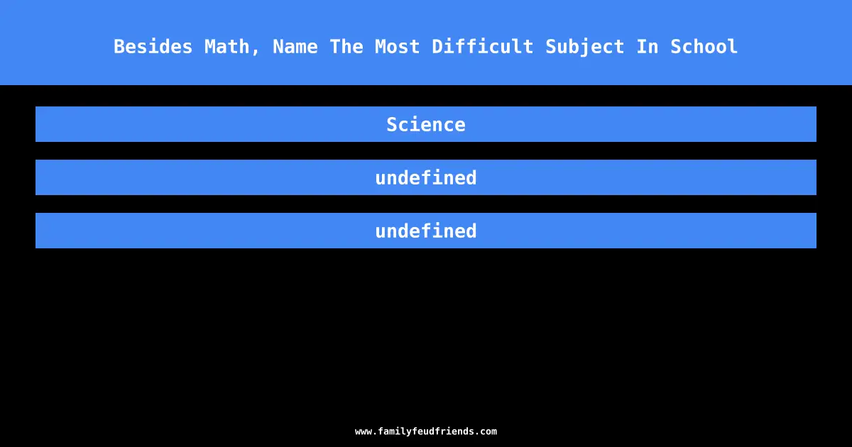 Besides Math, Name The Most Difficult Subject In School answer