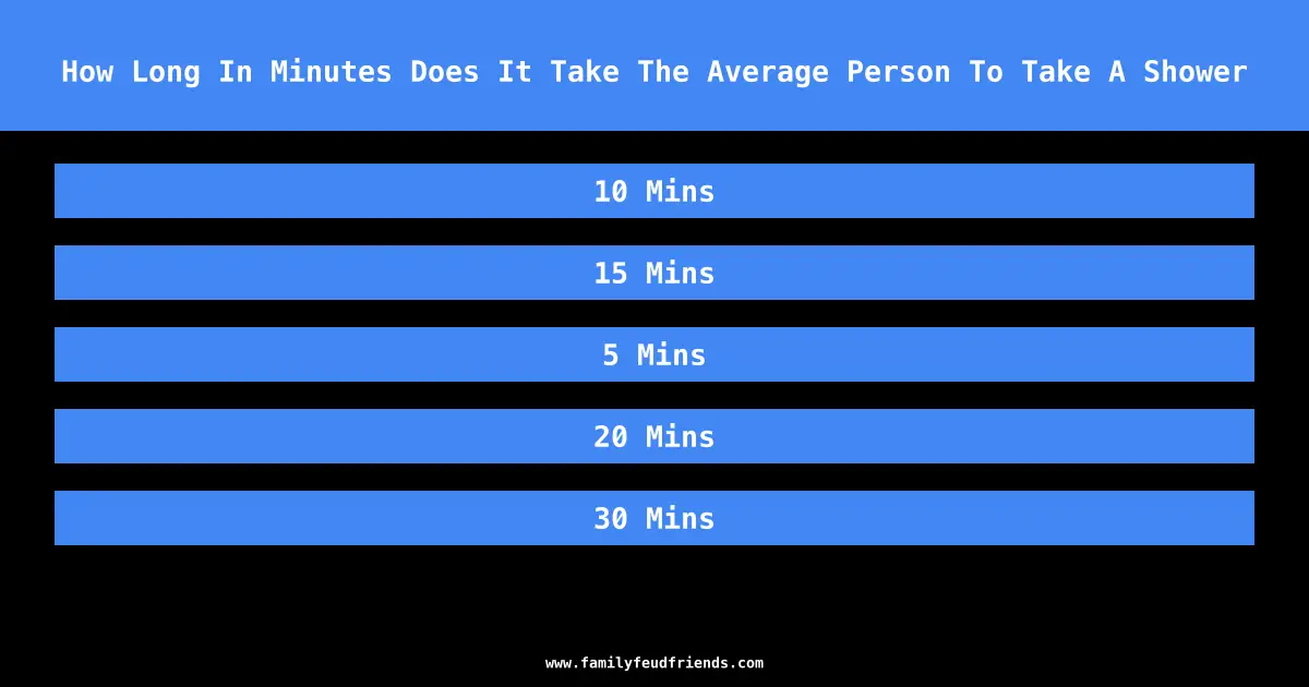 How Long In Minutes Does It Take The Average Person To Take A Shower answer