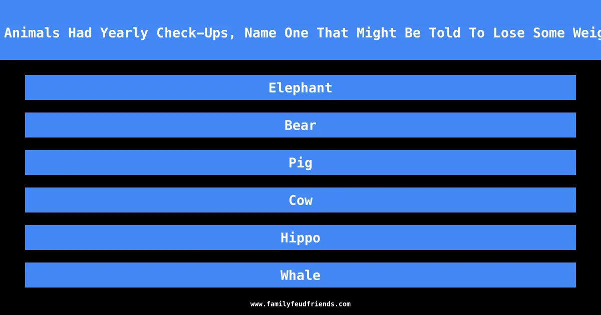 If Animals Had Yearly Check-Ups, Name One That Might Be Told To Lose Some Weight answer