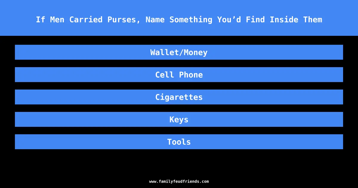 If Men Carried Purses, Name Something You’d Find Inside Them answer
