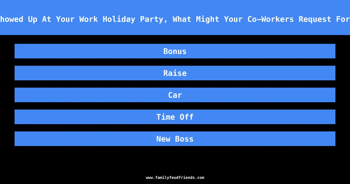 If Santa Showed Up At Your Work Holiday Party, What Might Your Co-Workers Request For Christmas answer