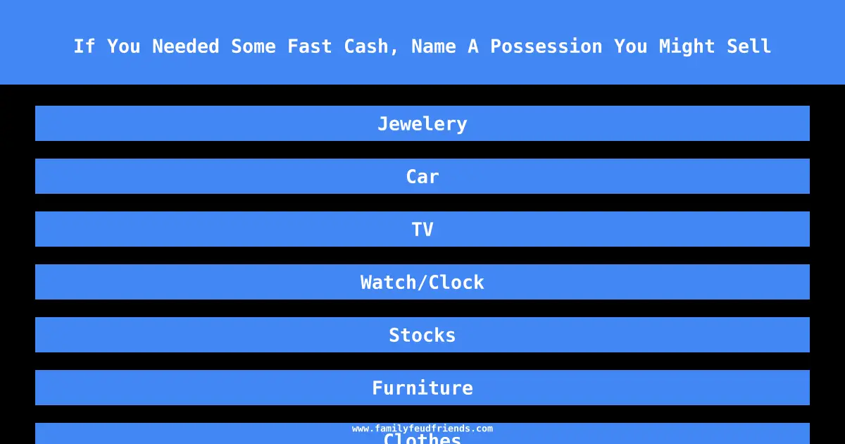 If You Needed Some Fast Cash, Name A Possession You Might Sell answer