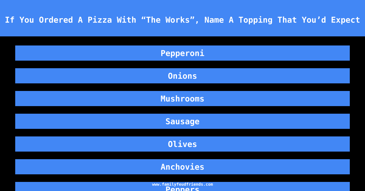If You Ordered A Pizza With “The Works”, Name A Topping That You’d Expect answer