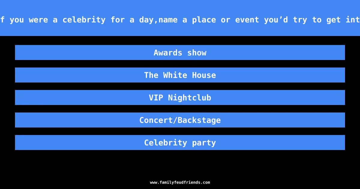 If you were a celebrity for a day,name a place or event you’d try to get into answer