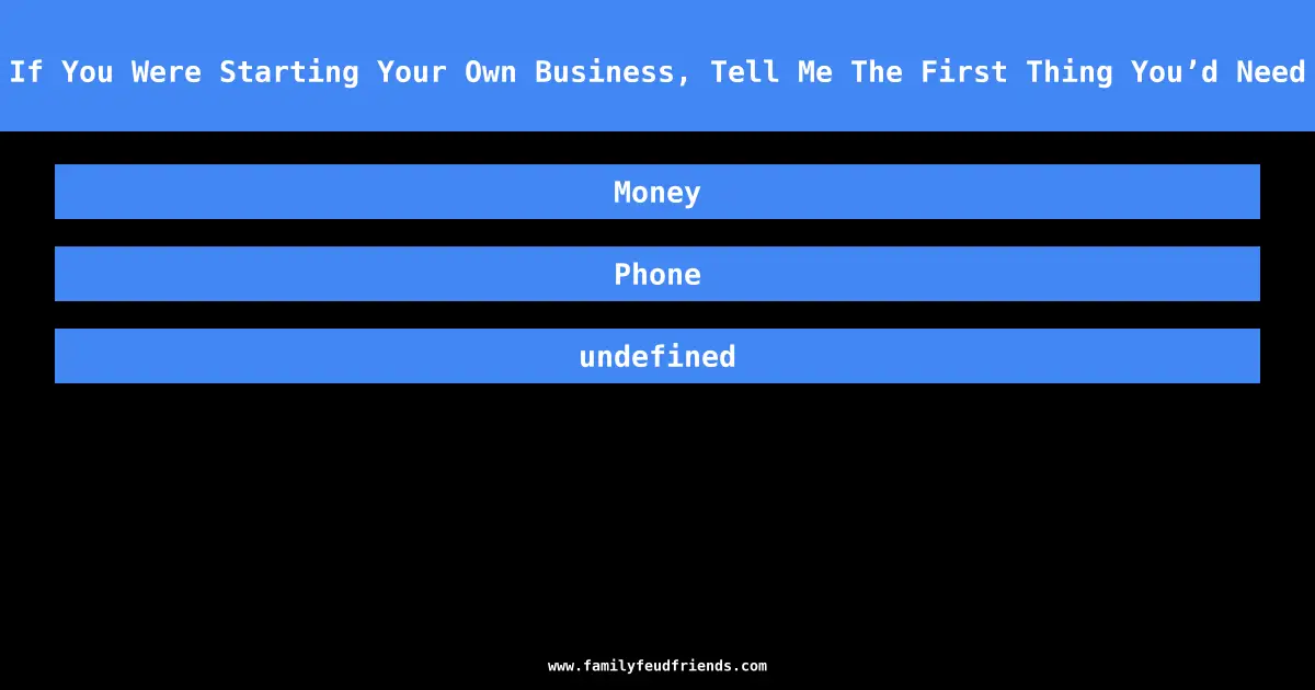 If You Were Starting Your Own Business, Tell Me The First Thing You’d Need answer