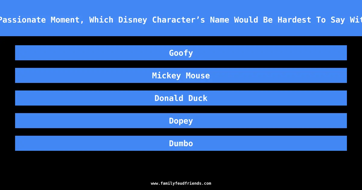 In The Heat Of A Passionate Moment, Which Disney Character’s Name Would Be Hardest To Say With A Straight Face answer