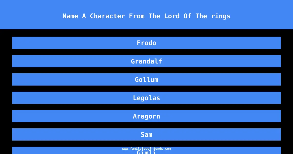 Name A Character From The Lord Of The rings answer