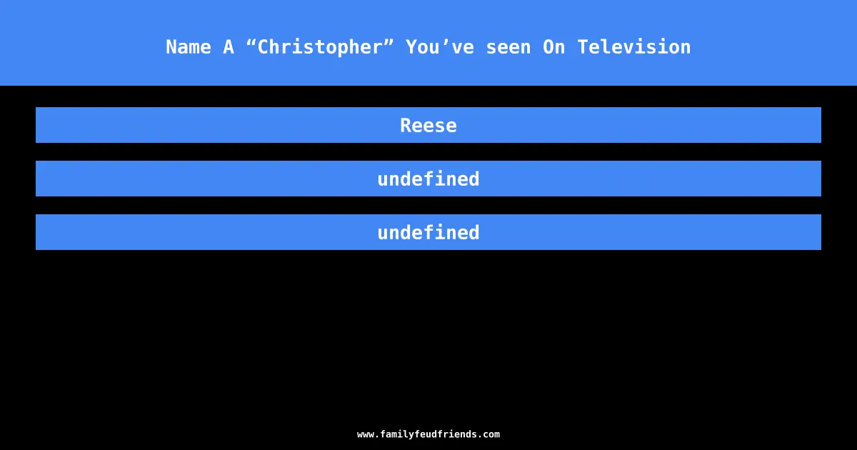 Name A “Christopher” You’ve seen On Television answer