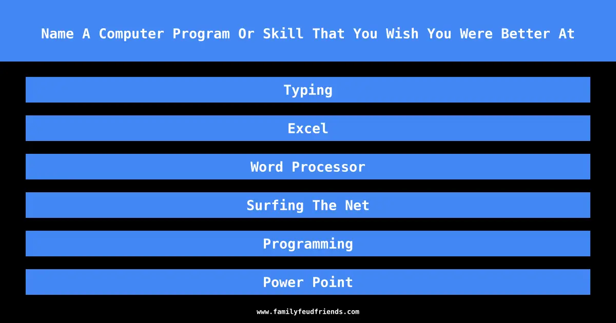 Name A Computer Program Or Skill That You Wish You Were Better At answer
