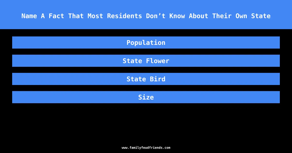 Name A Fact That Most Residents Don’t Know About Their Own State answer