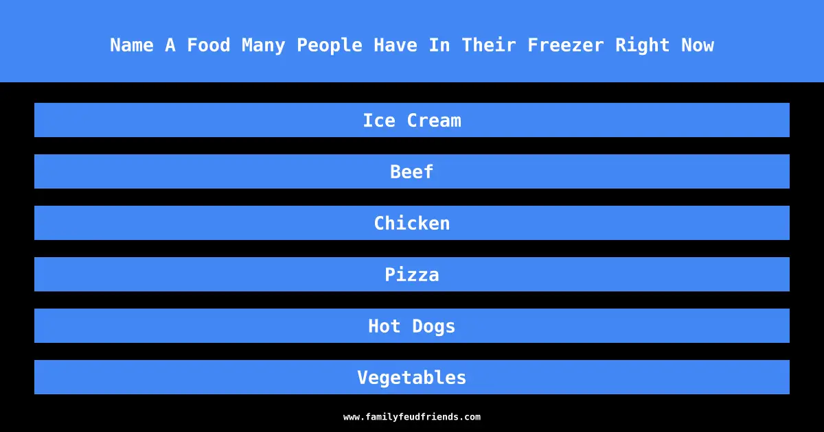 Name A Food Many People Have In Their Freezer Right Now answer