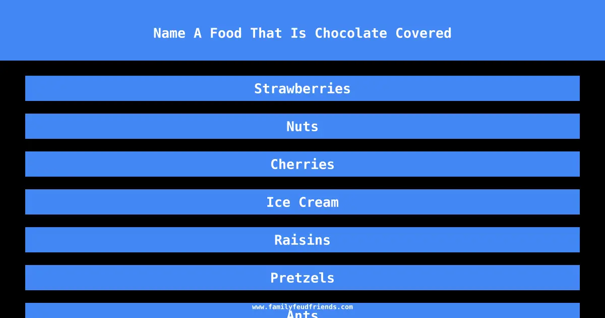 Name A Food That Is Chocolate Covered answer