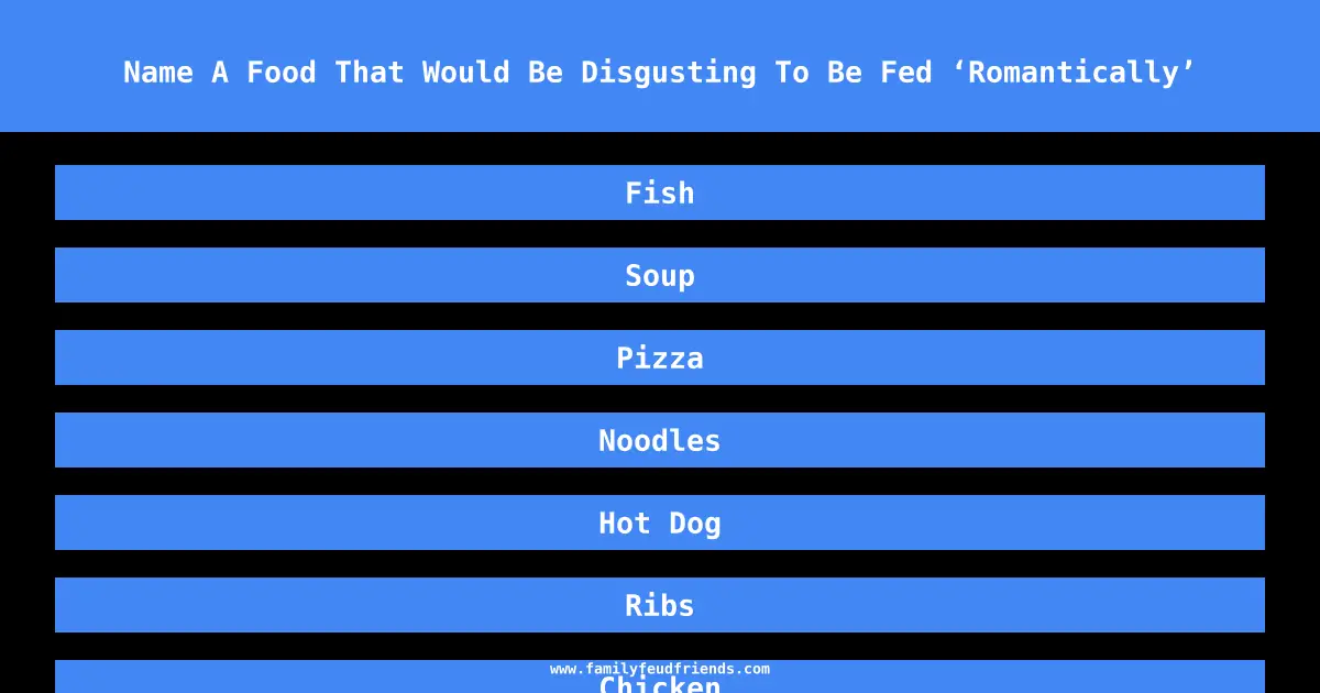 Name A Food That Would Be Disgusting To Be Fed ‘Romantically’ answer