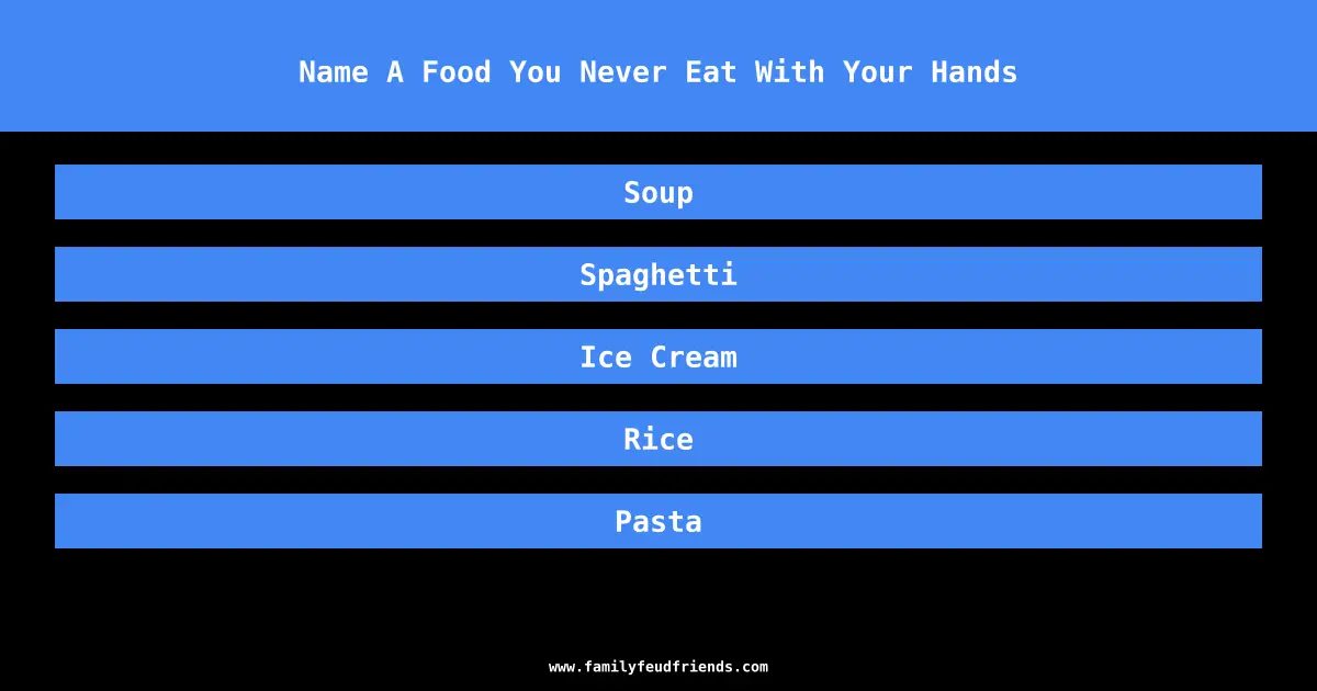 Name A Food You Never Eat With Your Hands answer
