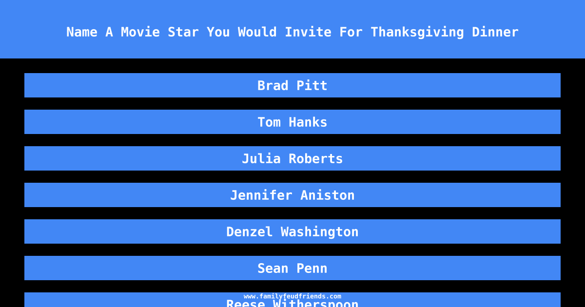 Name A Movie Star You Would Invite For Thanksgiving Dinner answer