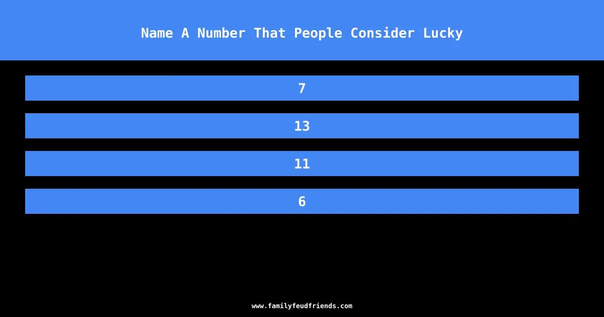 Name A Number That People Consider Lucky answer