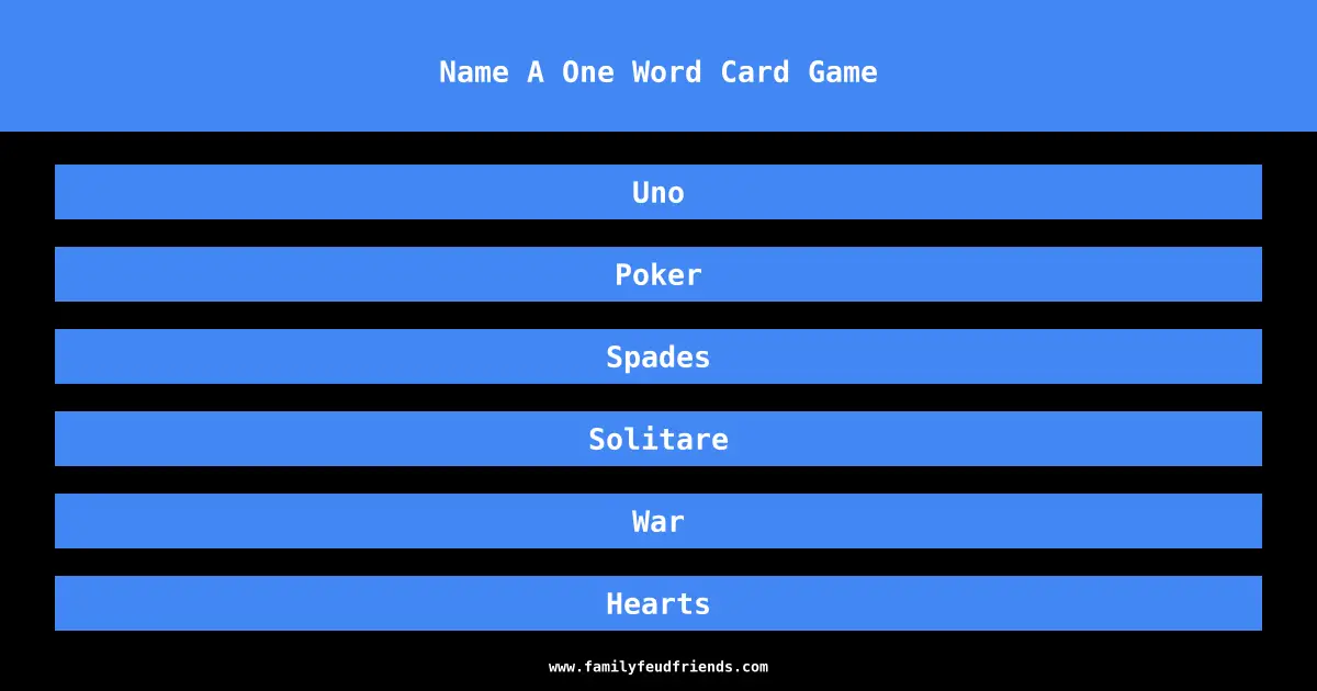 Name A One Word Card Game answer