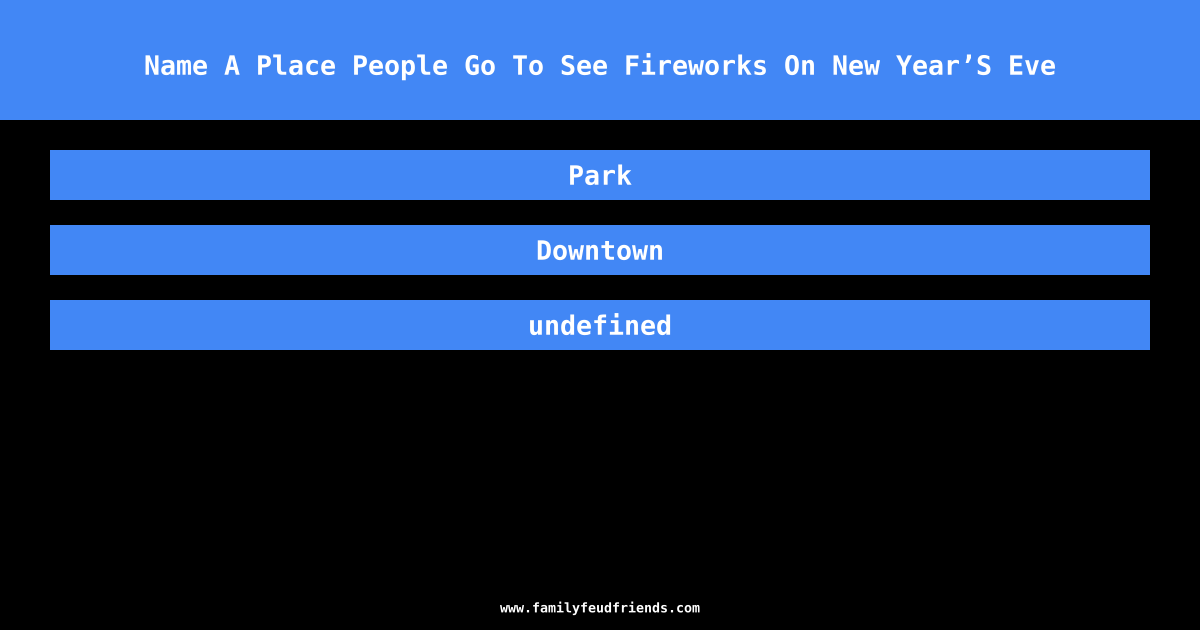 Name A Place People Go To See Fireworks On New Year’S Eve answer