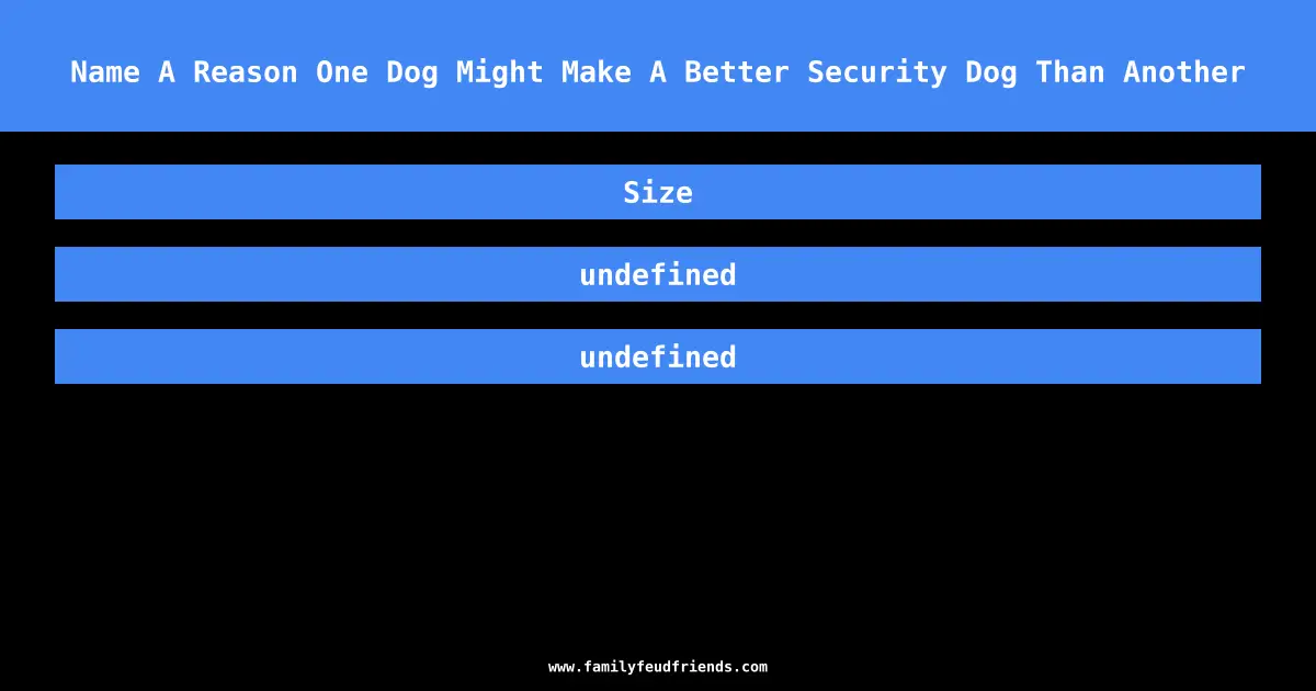 Name A Reason One Dog Might Make A Better Security Dog Than Another answer