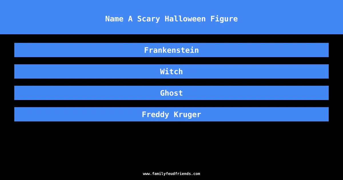 Name A Scary Halloween Figure answer