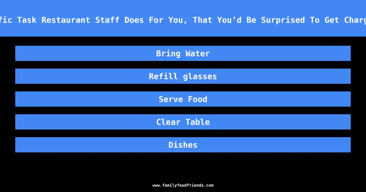 Name A Specific Task Restaurant Staff Does For You, That You’d Be Surprised To Get Charged Extra For answer