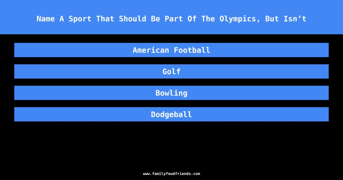 Name A Sport That Should Be Part Of The Olympics, But Isn’t answer