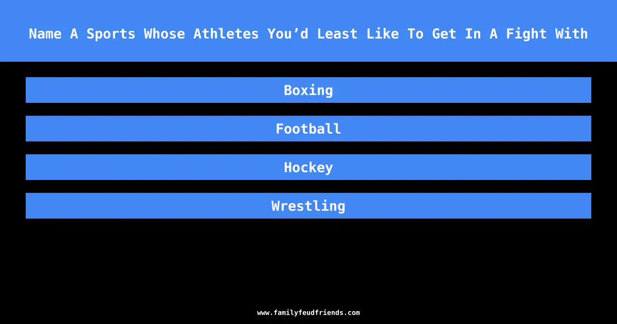 Name A Sports Whose Athletes You’d Least Like To Get In A Fight With answer