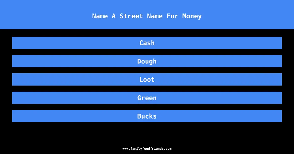 Name A Street Name For Money answer