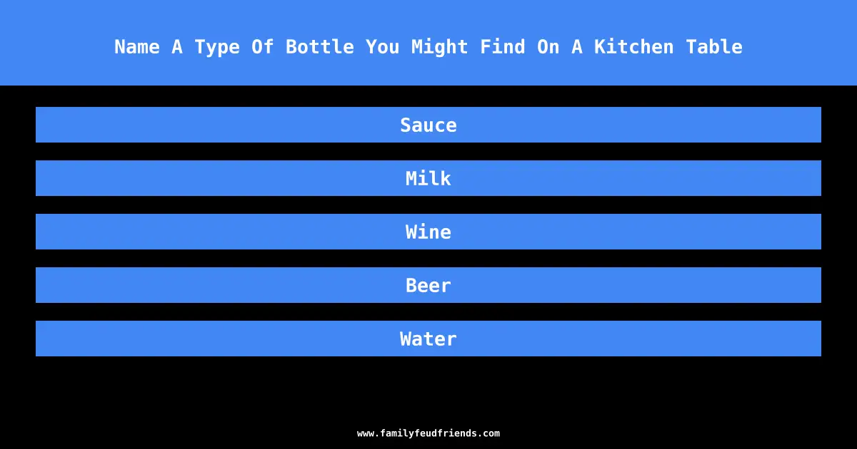 Name A Type Of Bottle You Might Find On A Kitchen Table answer