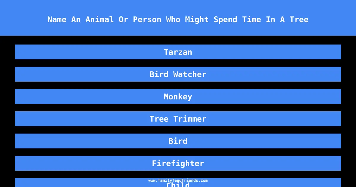 Name An Animal Or Person Who Might Spend Time In A Tree answer