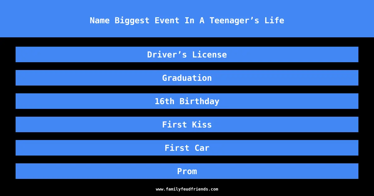 Name Biggest Event In A Teenager’s Life answer