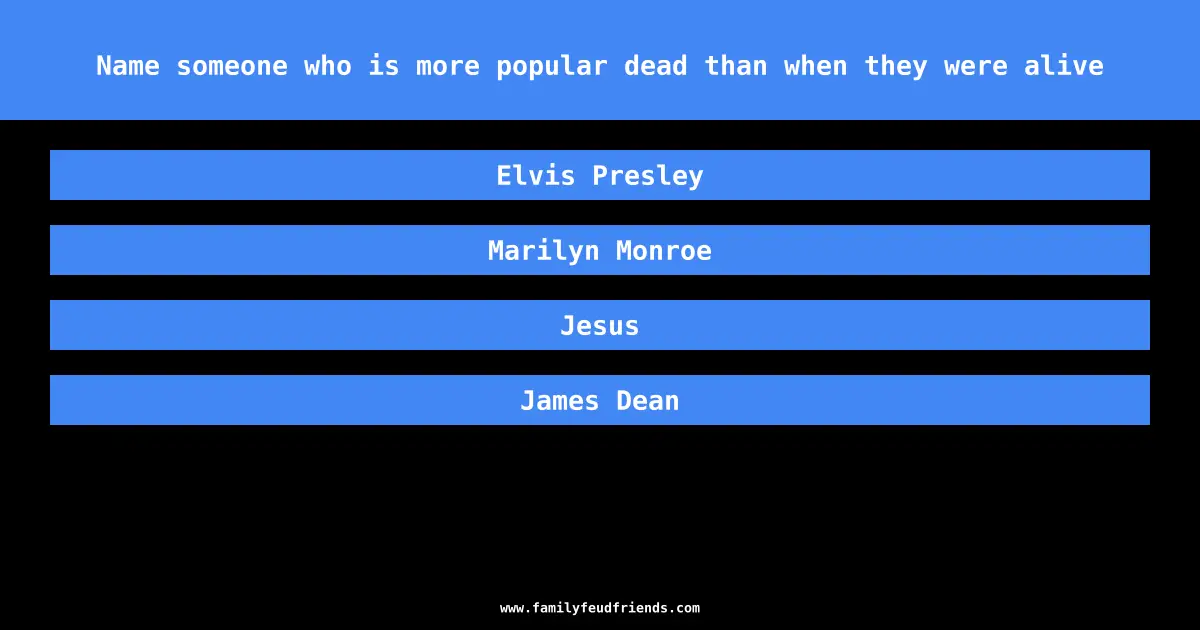 Name someone who is more popular dead than when they were alive answer