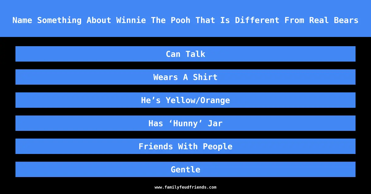 Name Something About Winnie The Pooh That Is Different From Real Bears answer