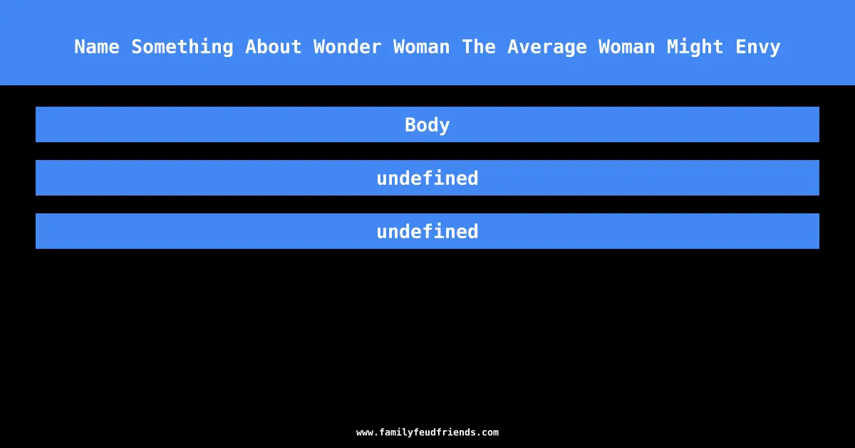 Name Something About Wonder Woman The Average Woman Might Envy answer