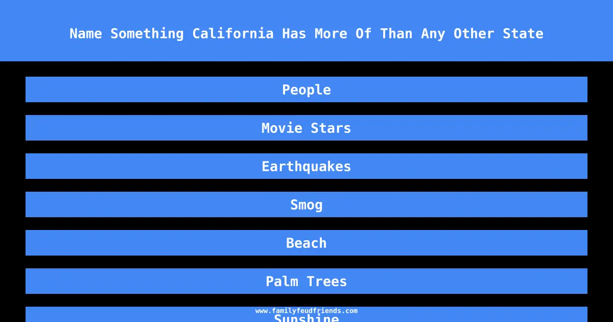 Name Something California Has More Of Than Any Other State answer