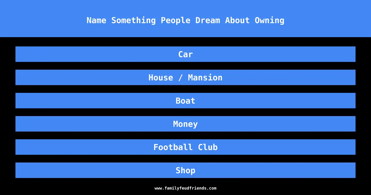 Name Something People Dream About Owning answer