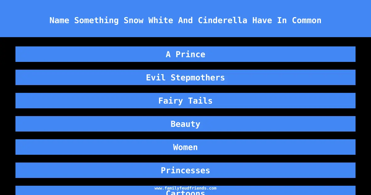 Name Something Snow White And Cinderella Have In Common answer