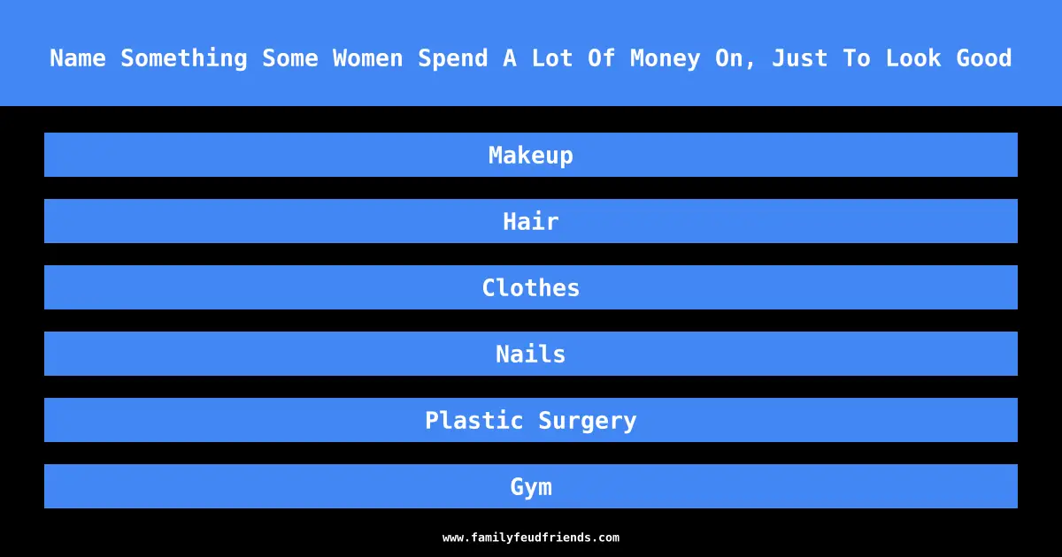Name Something Some Women Spend A Lot Of Money On, Just To Look Good answer