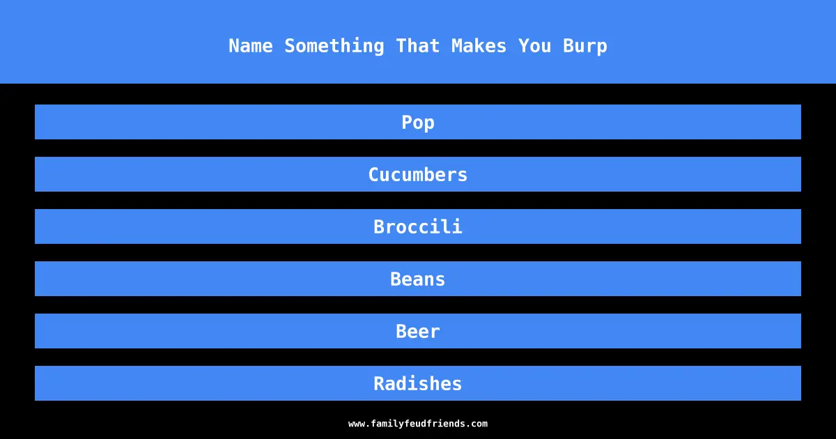 Name Something That Makes You Burp answer