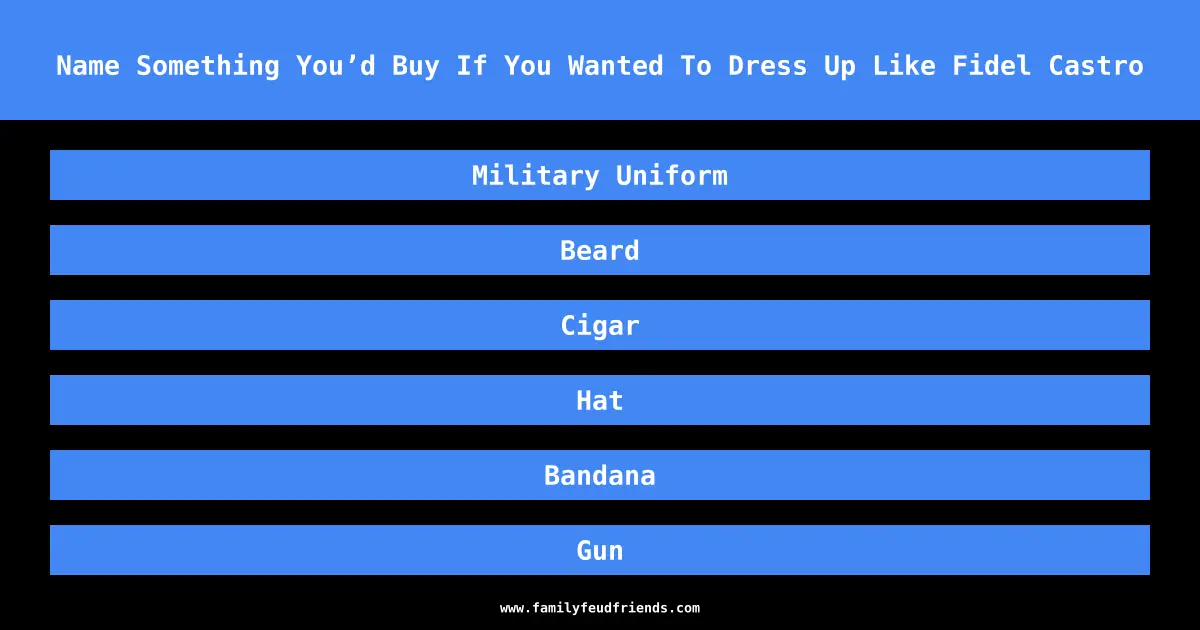 Name Something You’d Buy If You Wanted To Dress Up Like Fidel Castro answer