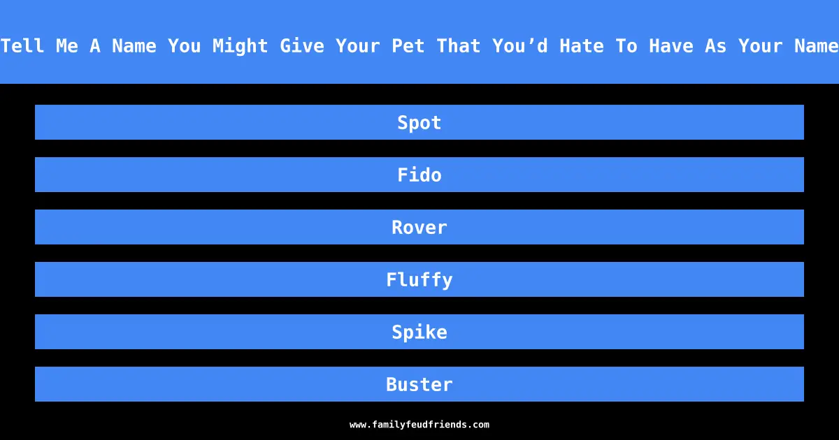 Tell Me A Name You Might Give Your Pet That You’d Hate To Have As Your Name answer