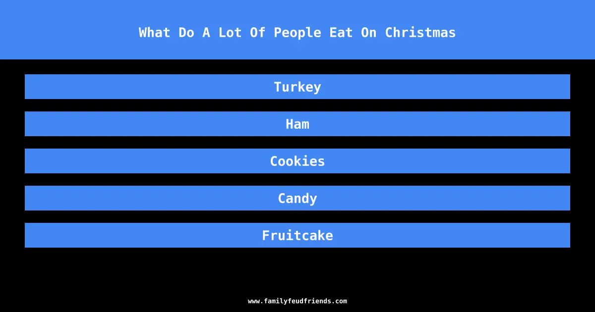 What Do A Lot Of People Eat On Christmas answer