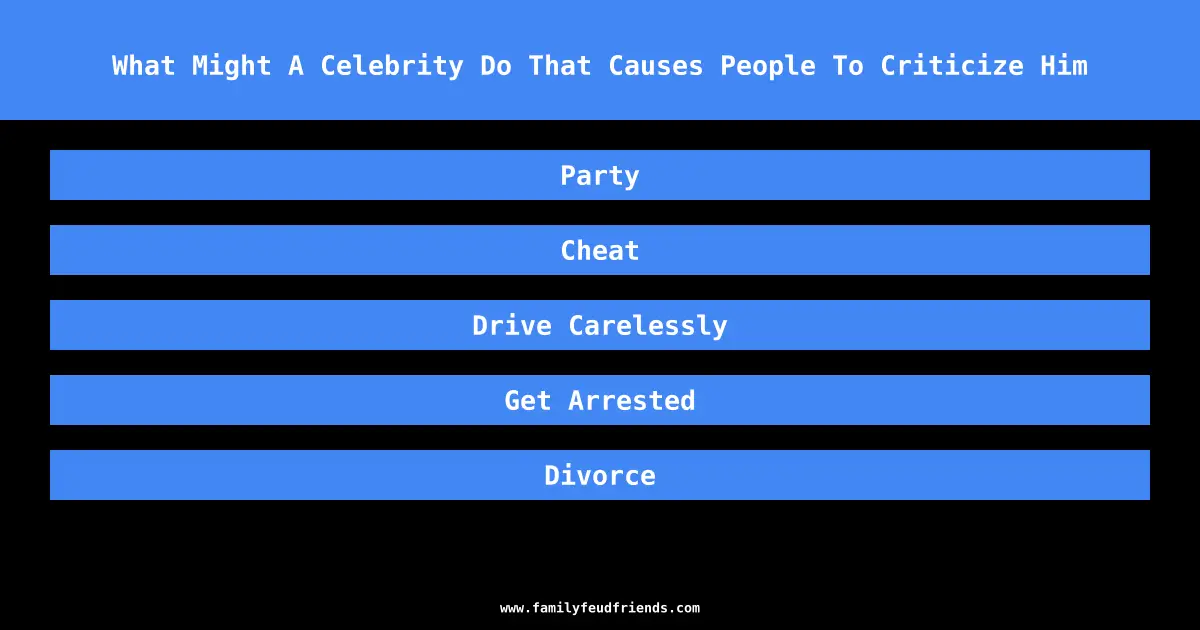 What Might A Celebrity Do That Causes People To Criticize Him answer