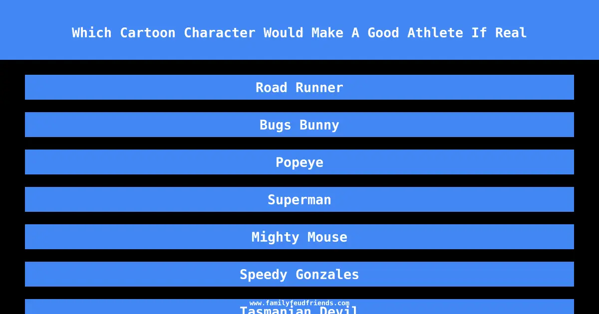 Which Cartoon Character Would Make A Good Athlete If Real answer