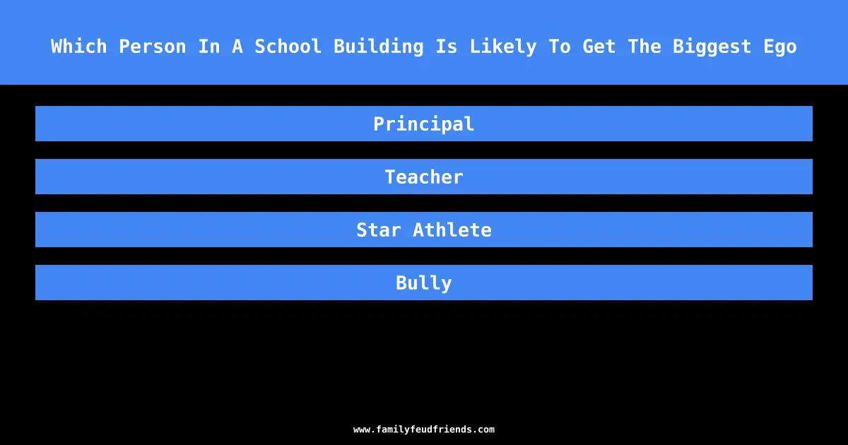 Which Person In A School Building Is Likely To Get The Biggest Ego answer