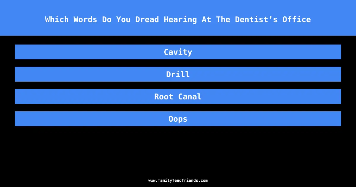 Which Words Do You Dread Hearing At The Dentist’s Office answer