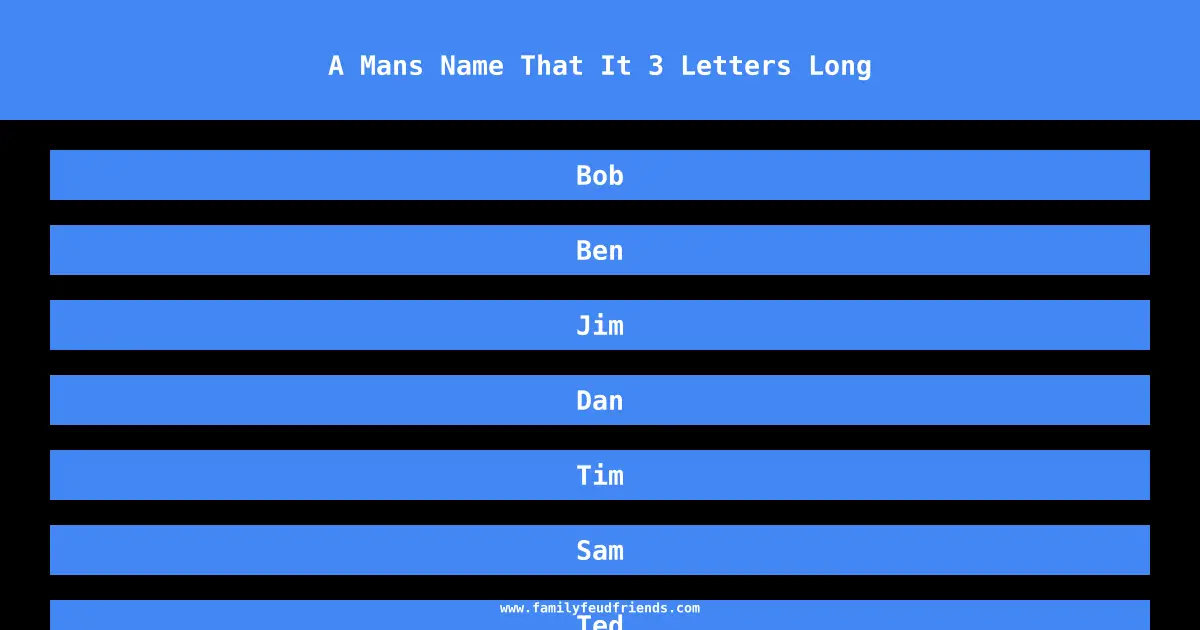 A Mans Name That It 3 Letters Long answer