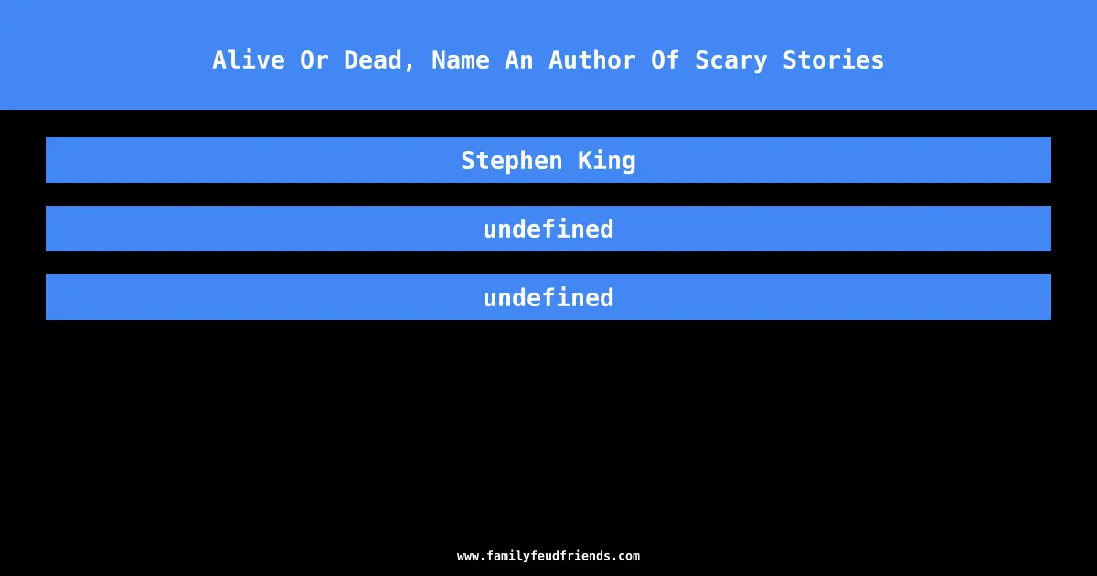 Alive Or Dead, Name An Author Of Scary Stories answer