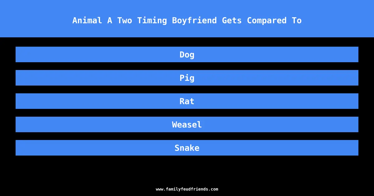 Animal A Two Timing Boyfriend Gets Compared To answer