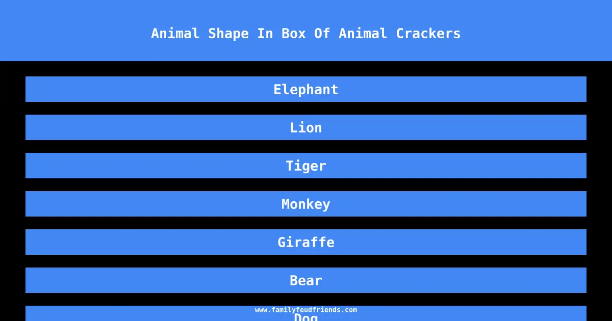 Animal Shape In Box Of Animal Crackers answer